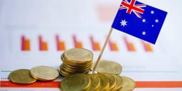Australian dollar impact from US tariffs
