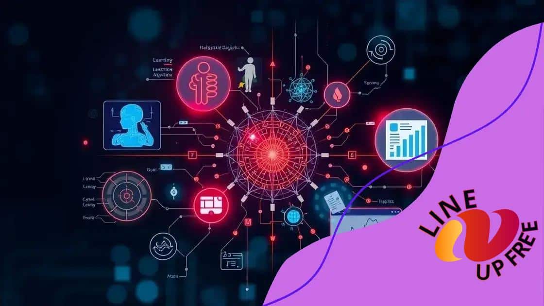 Real-world applications of machine learning