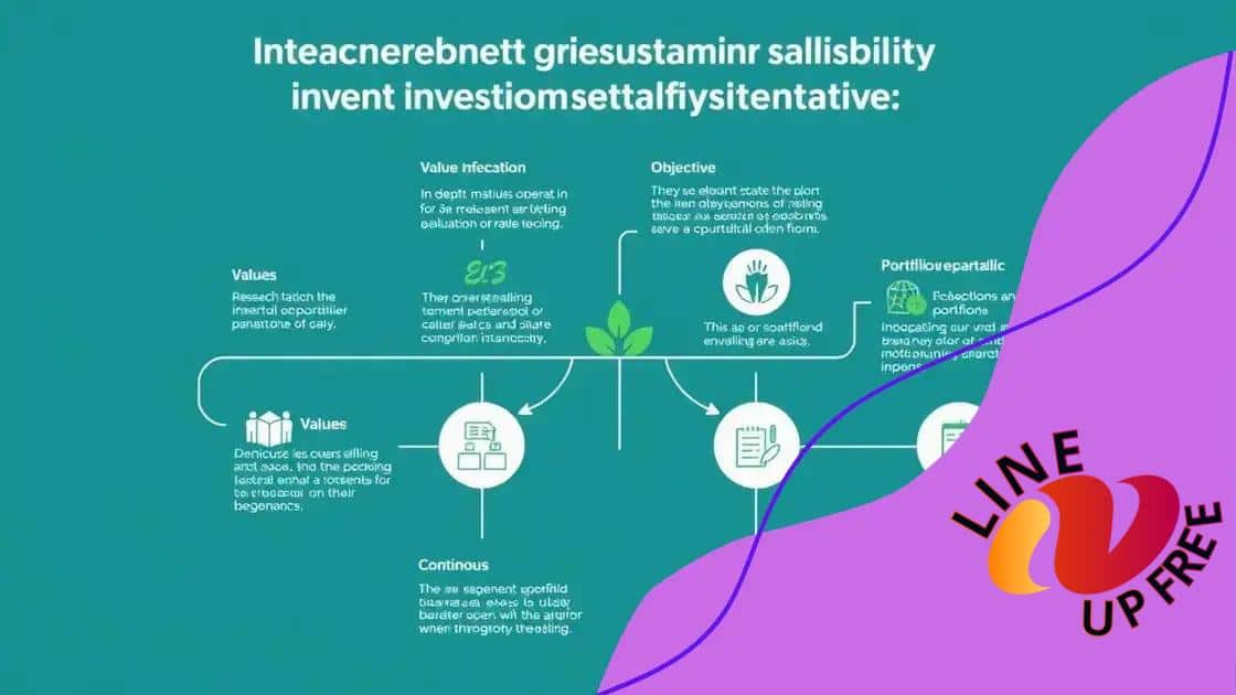 Steps to integrate sustainability