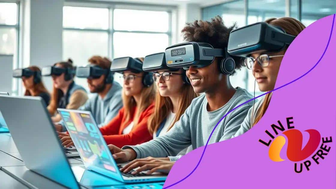 Technological advancements enhancing learning